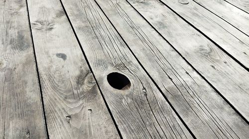 Full frame shot of wooden plank