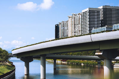 Bridge over river by buildings against sky