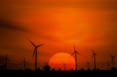 The wind turbine generator,the renewable energy