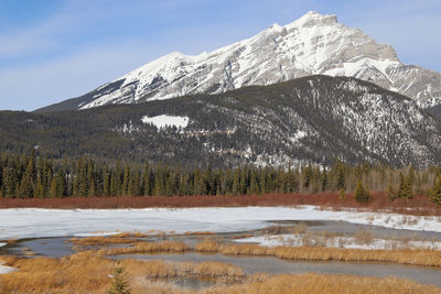 Scenic view of snowcapped mountains against sky