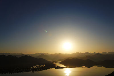 Scenic view of lake against sky during sunset