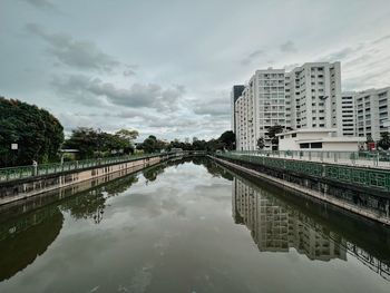 Reflection of buildings in water