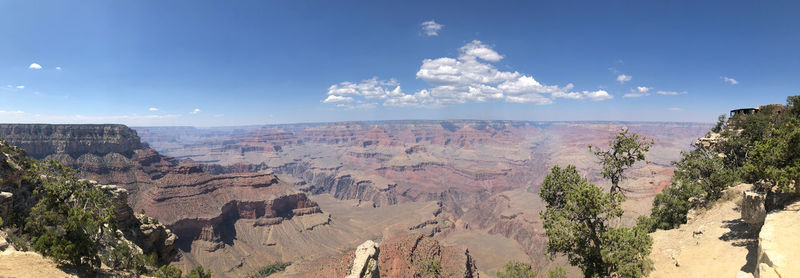 Panoramic view of landscape against sky