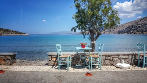 Scenic view of sea against clear sky