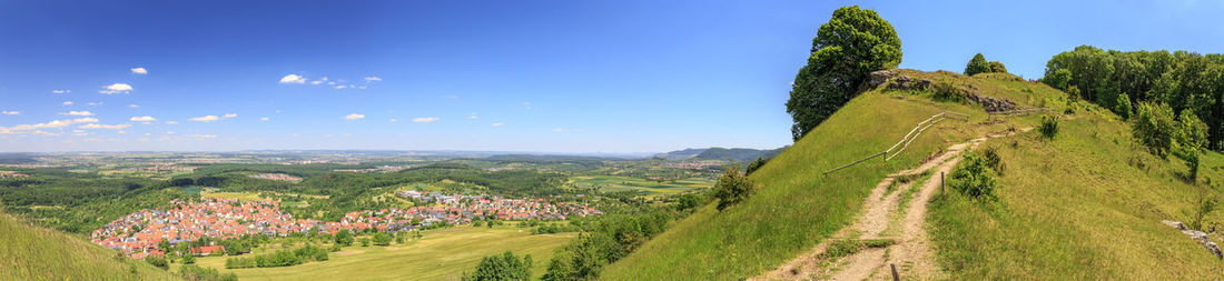 Panoramic view of landscape against sky