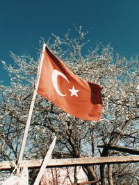 Low angle view of flag against sky