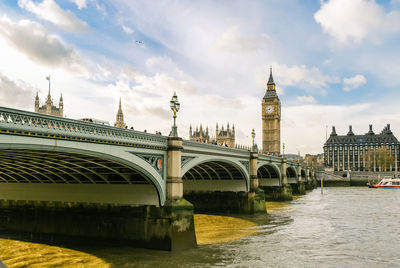 Bridge over river in city