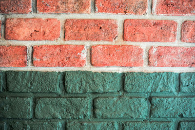 Texture and background of bricklayer wall in two tones