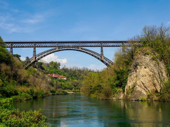 Bridge over river against clear sky