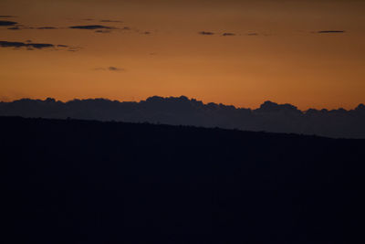 Scenic view of silhouette mountain against sky at sunset