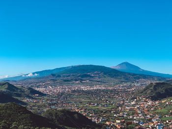 Aerial view of cityscape against clear blue sky