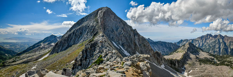 Panoramic view of snowcapped mountains against sky