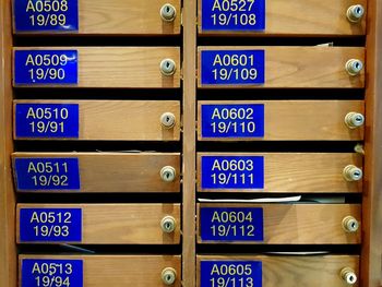 Full frame shot of drawers