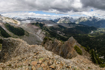 Scenic view of mountains against sky