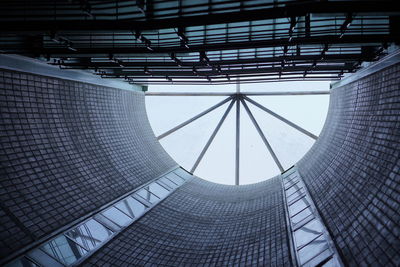 Low angle view of skylight