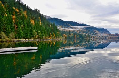 Scenic view of lake by mountains against sky