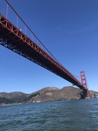 Suspension bridge over sea against clear blue sky