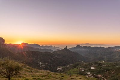 Scenic view of landscape against sky during sunset