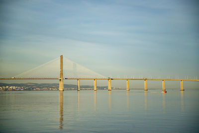 Bridge over river against sky