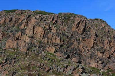 Scenic view of rocky mountains against clear sky