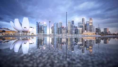 Panoramic view of modern buildings 