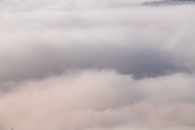 Low angle view of clouds in sky