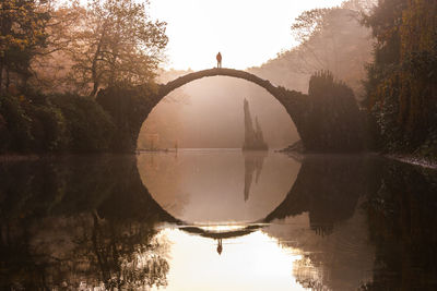 reflection