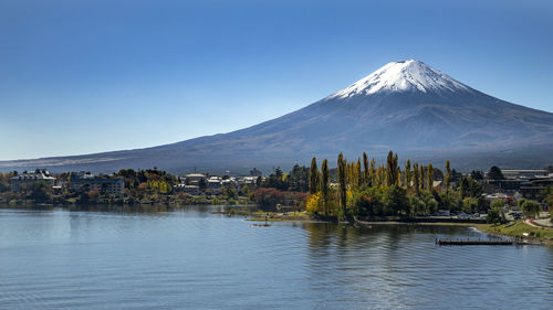 Scenic view of snowcapped mountains against clear sky