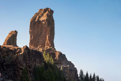 Low angle view of rock formations against sky