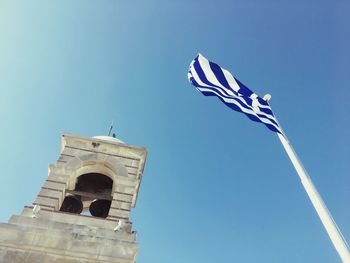 Low angle view of flags against clear blue sky