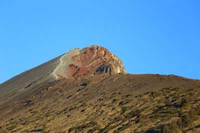 Rock formations on landscape against clear blue sky