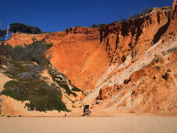 Majestic sandstone cliffs overlook the spectacular praia da falésia.