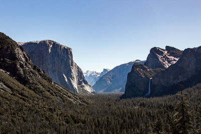 Panoramic view of mountains against clear sky