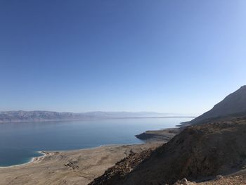 Scenic view of sea against clear blue sky