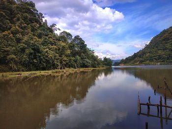 Scenic view of lake against sky