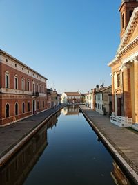 Low angle view of building against clear blue sky