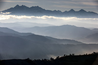 Scenic view of silhouette mountains against sky