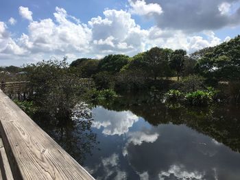 Reflection of trees in lake against sky