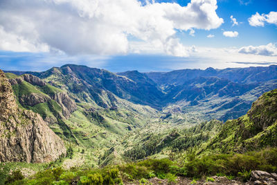 Scenic view of valley and mountains against sky