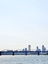 Scenic view of sea against clear sky