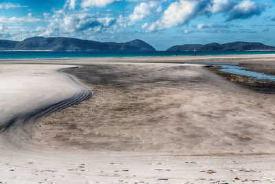 Scenic view of beach against sky