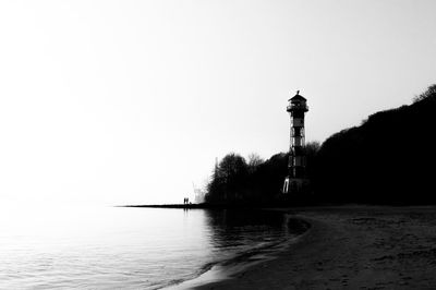 Low angle view of water against clear sky