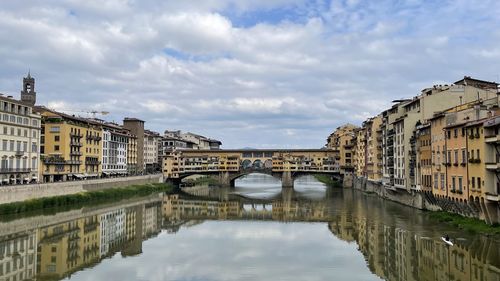 Reflection of buildings in water