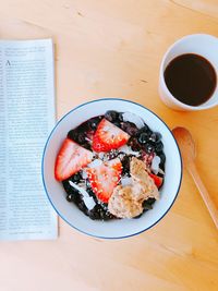 High angle view of breakfast on table