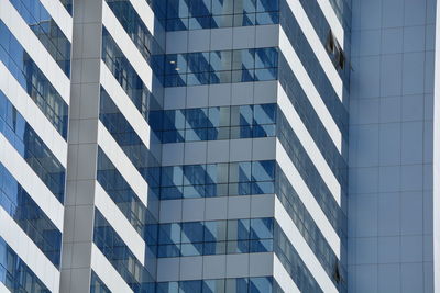 Low angle view of modern building