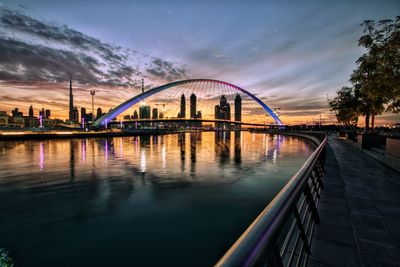 Bridge over river in city at sunset