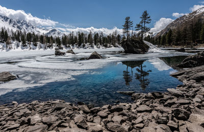 Scenic view of snowcapped mountains against sky