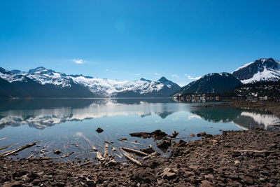 Scenic view of lake by snowcapped mountains against blue sky