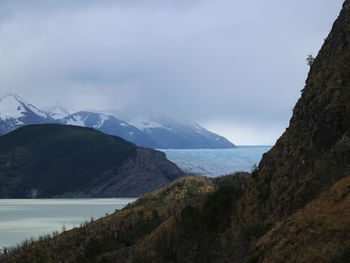 Scenic view of mountains and lake against sky