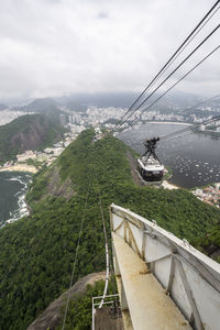 Beautiful view from sugar loaf cable car to city landscape, rio